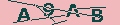Codice Captcha